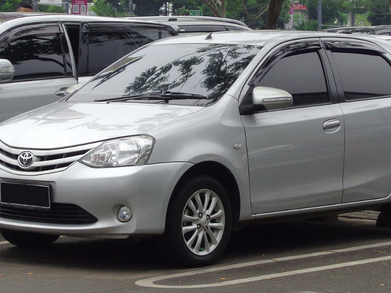 Avaliação do Toyota Etios